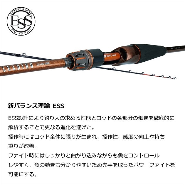 新品未使用品 ★ ダイワ リーディング 64 S-190・V ★ 船釣り DAIWA（釣り） (5)ダイワ 23 リーディング LG 64 MH-195 (船竿