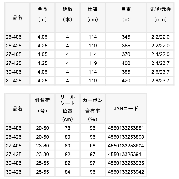 4550133253935_2.jpg