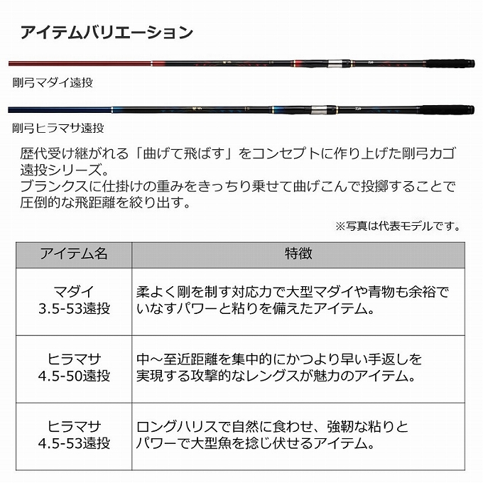 DAIWA（釣り） ダイワ 22 剛弓 ヒラマサ 4.5号-53遠投・Q (磯竿