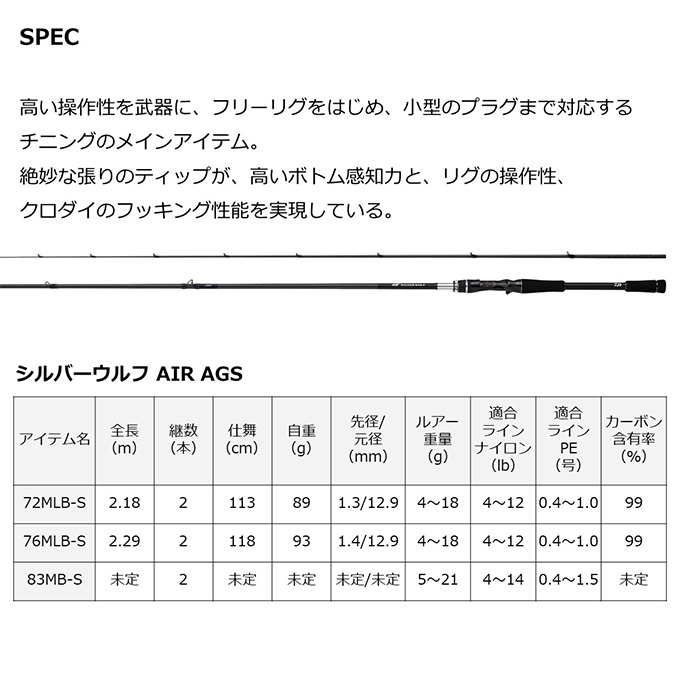 ダイワ 23 シルバーウルフ AIR 83MB-S (ベイトモデル) 2023年モデル