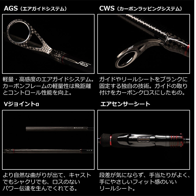 DAIWA(釣り) ダイワ 23 エメラルダス STOIST RT 79MLM (2023年 DAIWA(釣り) ダイワ 23 エメラルダス STOIST RT 79MLM (2023年