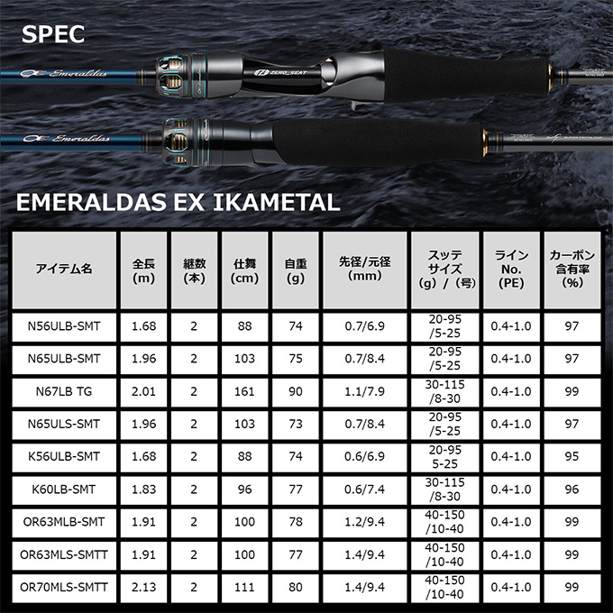 ダイワ エメラルダス エメラルダス EX IM (イカメタル) N56ULB-SMT (2023年モデル) ベイトモデル/イカメタルロッド/鉛スッテ  /(5)