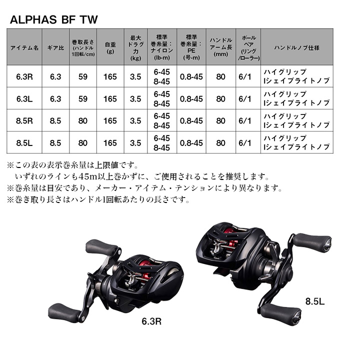 DAIWA（釣り） ダイワ 25 アルファスBF TW 6.3R 右ハンドル