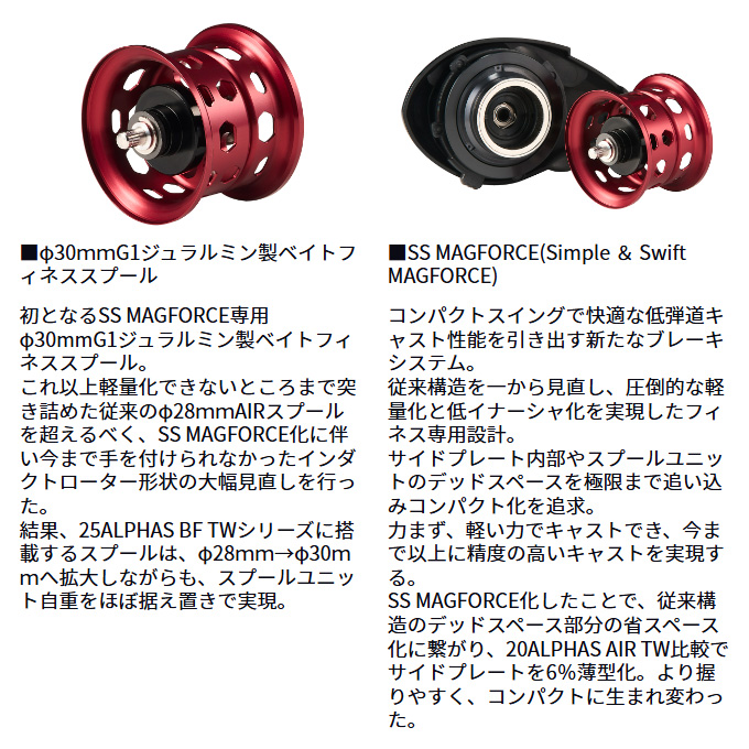 DAIWA ダイワアルファスBF ギア比6.3 超美品