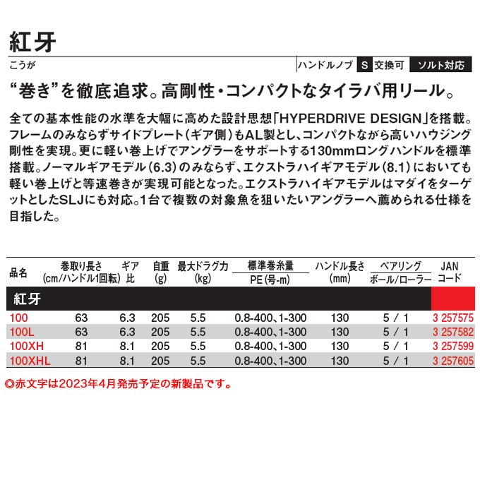 DAIWA（ダイワ） 【目玉商品】ダイワ 23 紅牙 100L 左ハンドル (2023年