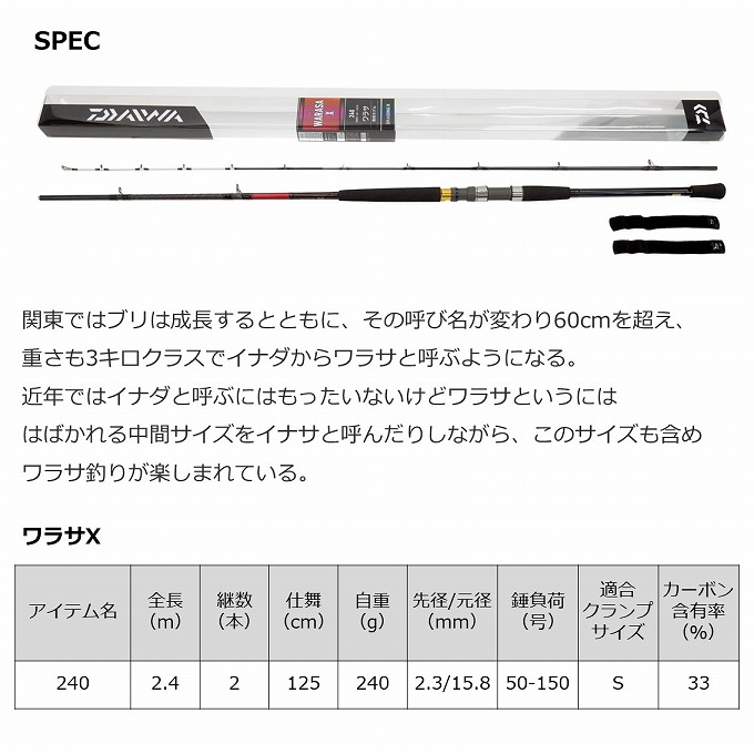 【未使用品】 TARGET 船竿 240cm 2ピース 2026年最新】Yahoo!オークション -船竿 240の中古品・新品・未使用品一覧