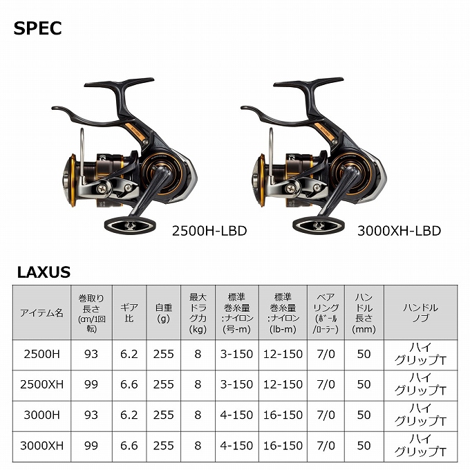 SPORT LIFE PLANETS23ﾗｸﾞｻﾞｽ 2500H-LBD: スピニングリール（LB