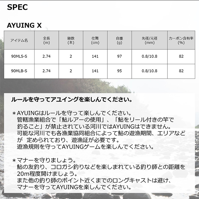 国内外の人気 fairy roomダイワ DAIWA バスロッド ハートランド 722ML FB-ST20 釣り竿