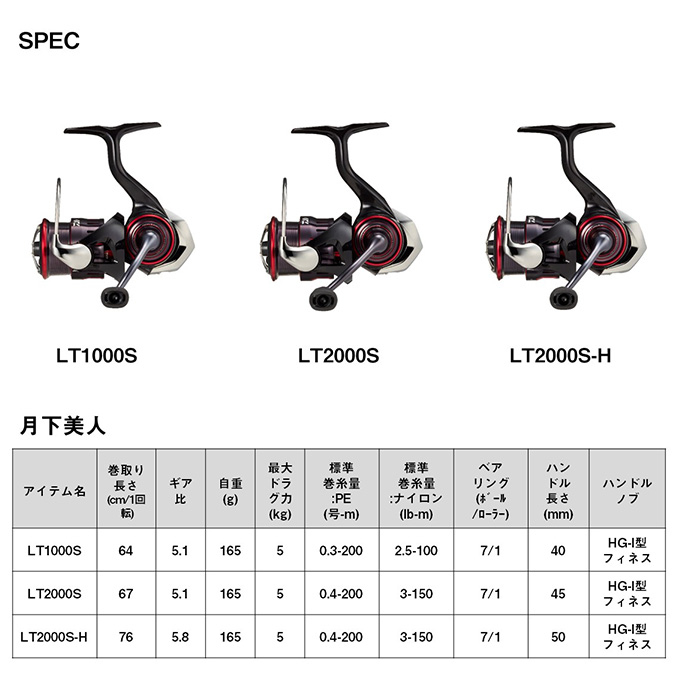 ダイワ 月下美人 LT2000S-H (リール) 価格比較 - 価格.com