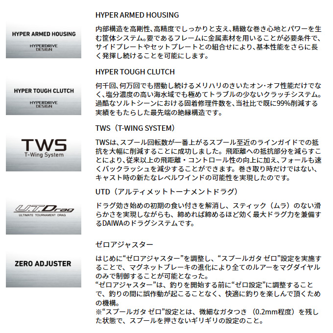 ダイワ 24タトゥーラTW100XH 右ハンドル | RODMAN