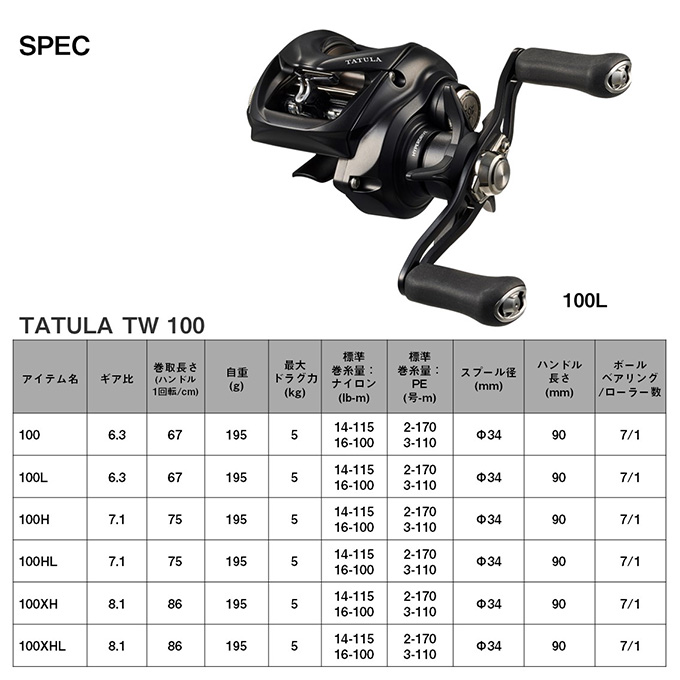 ダイワ 24 タトゥーラ TW 100XHL 左ハンドル (2024年モデル) ベイトキャスティングリール /(5) : 4550133329401  : つり具のマルニシYahoo!店 - 通販 - Yahoo!ショッピング