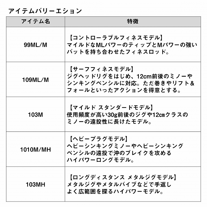 f-marunishiweb2nd_4550133338052