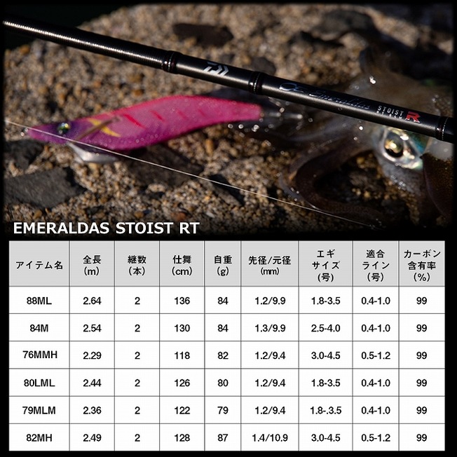 DAIWA（釣り） ダイワ 24 エメラルダス STOIST RT 80LML