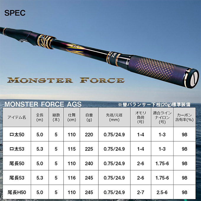 ダイワ モンスターフォース AGS 尾長 H50【新品未使用】 4550133341052_4.jpg