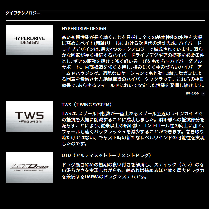 DAIWA（ダイワ） 24 スティーズ SV TW 100 右ハンドル (2024年モデル