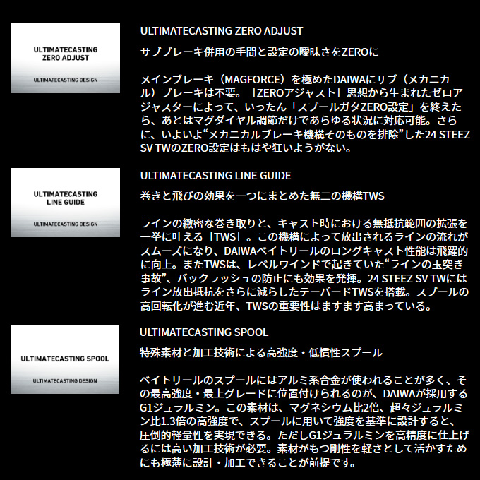 ダイワ 24 スティーズ SV TW 100L(左ハンドル) / ベイトリール