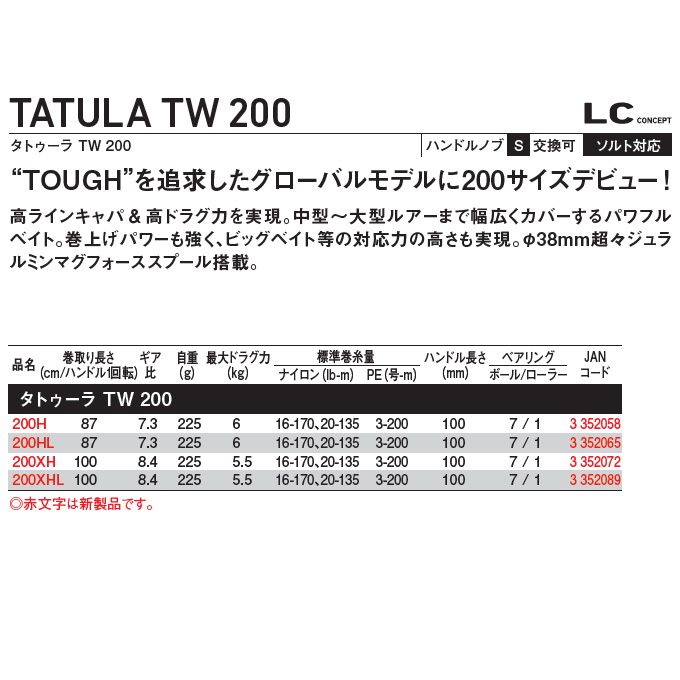 【最終値下げ】ダイワ 25タトゥーラ TW200HL ベイトリール　左巻き 4550133352065.jpg