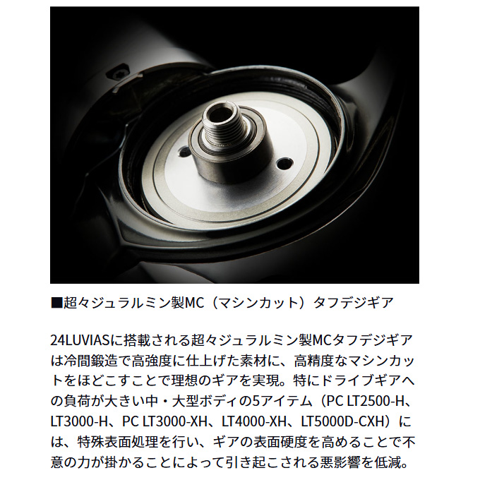 DAIWA（ダイワ） 24 ルビアス LT2000S-H (2024年モデル) スピニング