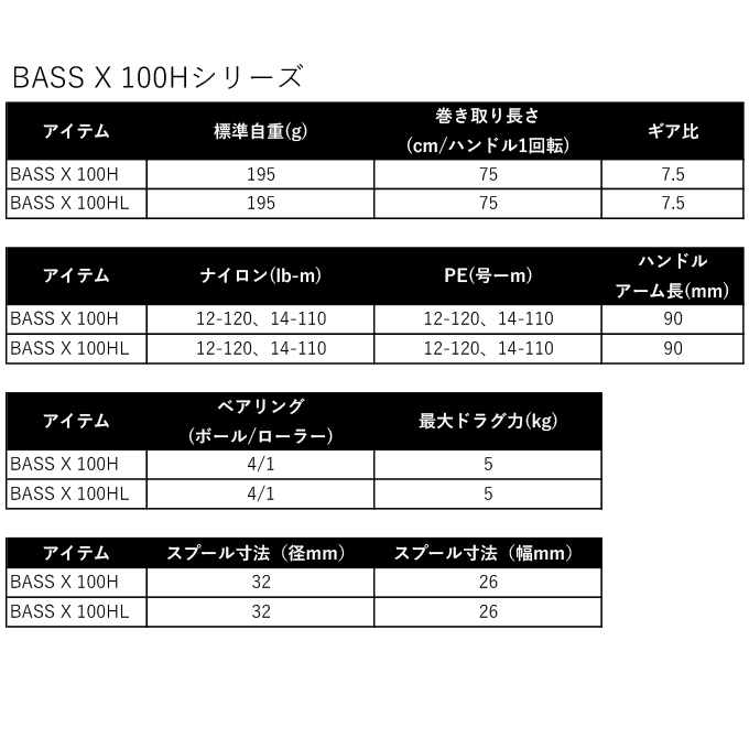DAIWA（釣り） 【目玉商品】ダイワ 24 バス X 100HL 左ハンドル