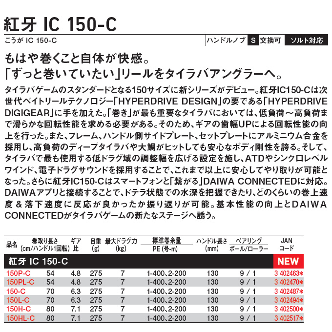 DAIWA（ダイワ） 【目玉商品】ダイワ 25 紅牙 IC 150HL-C 左ハンドル
