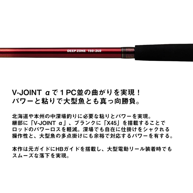 DAIWA（ダイワ） (7)【目玉商品】ダイワ 24 ディープゾーン 150-210・K