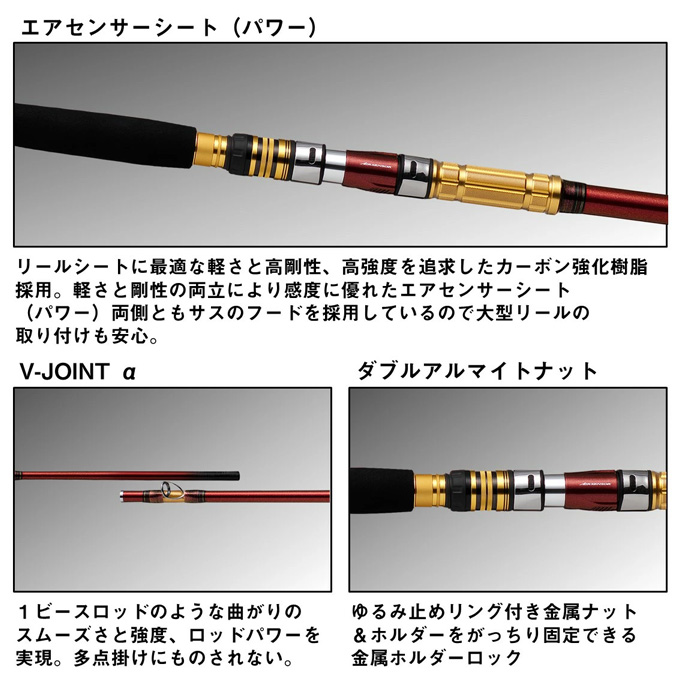 DAIWA（ダイワ） (7)【目玉商品】ダイワ 24 ディープゾーン 150-210・K
