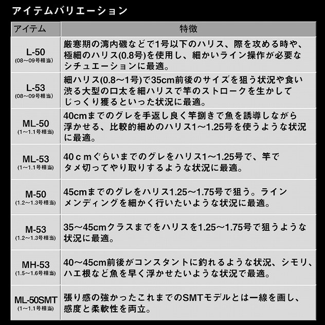 24トーナメントISO AGS ML−50SMT 短時間使用　未使用に近い 4550133441349_1.jpg