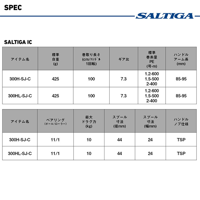 DAIWA（釣り） (5)ダイワ 25 ソルティガ IC 300H-SJ-C 右ハンドル