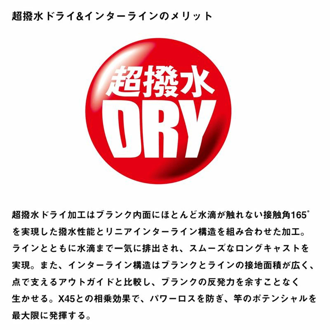 DAIWA（ダイワ） 【目玉商品】ダイワ 25 マークドライ 2-53HR・J (磯竿