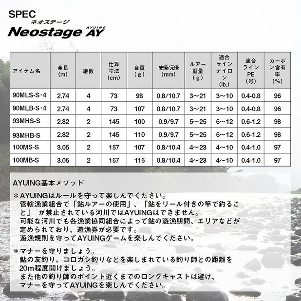 DAIWA（釣り） ダイワ ネオステージ AY 100MS-S スピニング (鮎