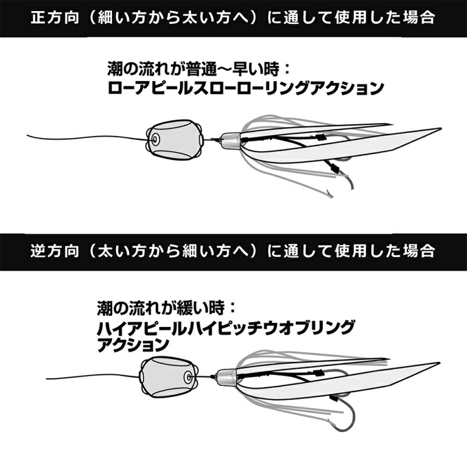 DAIWA（ダイワ） (8)【目玉商品】ダイワ 紅牙 ベイラバーフリー β