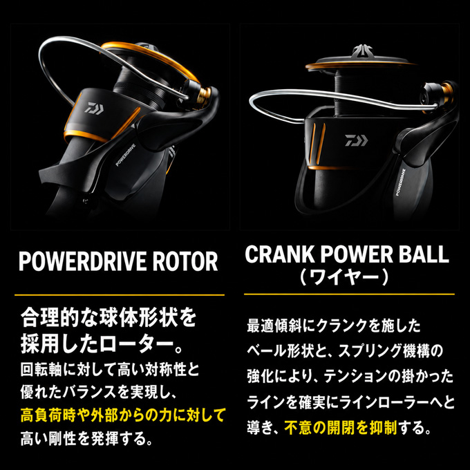 DAIWA（ダイワ） 【予約商品】ダイワ 26 BG SW 5000-H (2026年モデル