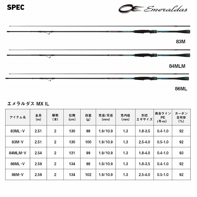 DAIWA（ダイワ） 26 エメラルダス MX IL 86M・V (エギングロッド