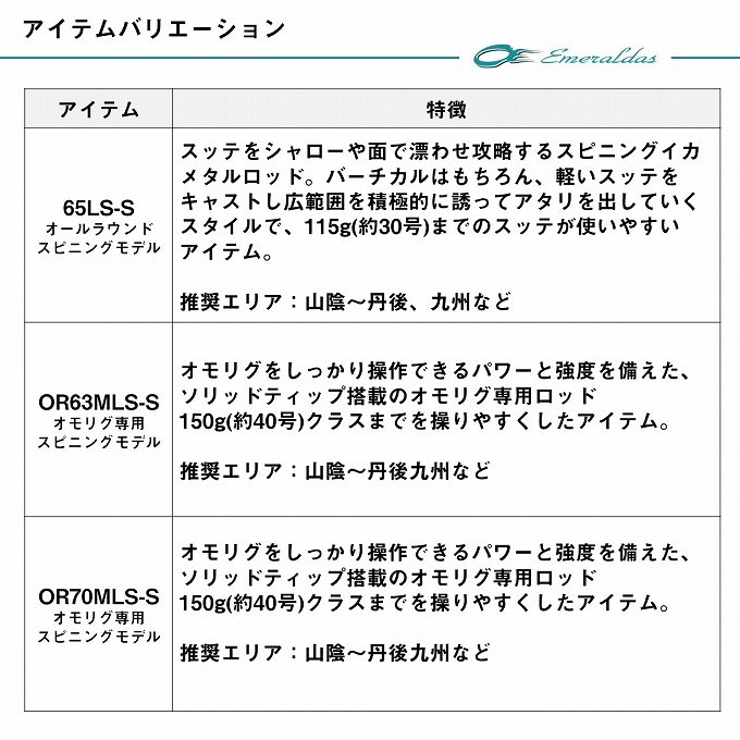 DAIWA（ダイワ） 26 エメラルダス X イカメタル OR63MLS-S (イカメタル