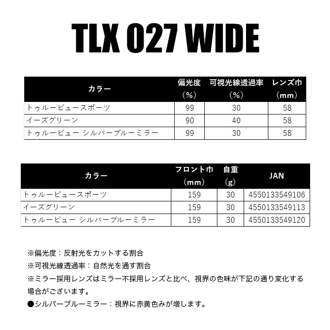 DAIWA（釣り） (5)ダイワ TLX 027 WIDE トゥルービュー シルバー