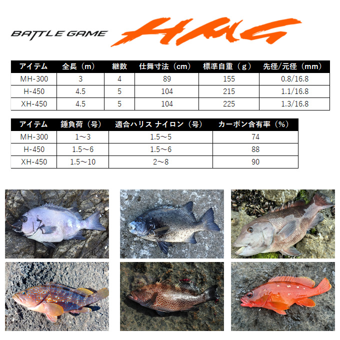 DAIWA（ダイワ） 25 バトルゲーム HMG ハイパーマエウチゲーム MH-300