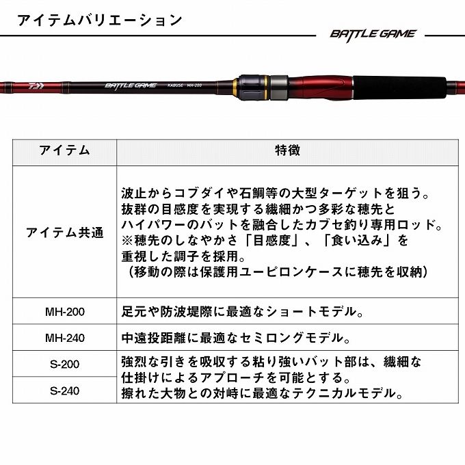 DAIWA（ダイワ） 【予約商品】ダイワ 24 バトルゲームカブセ S-240