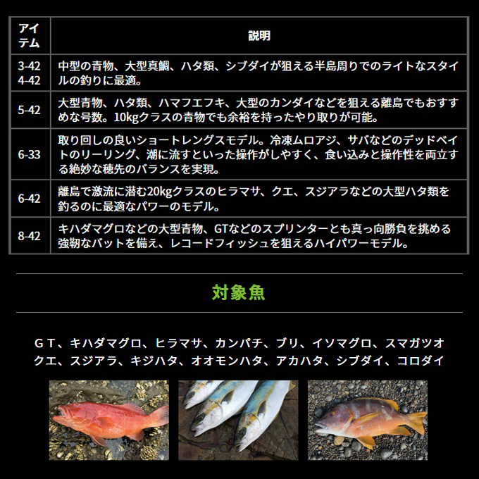 ぷーー　ダイワ　磯竿　セット売り 2020年版】ダイワのおすすめ磯竿15選！元釣具屋が選び方を詳しく