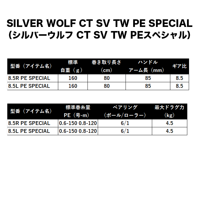 DAIWA（ダイワ） 26 シルバーウルフ CT SV TW 8.5L PE SPECIAL 左
