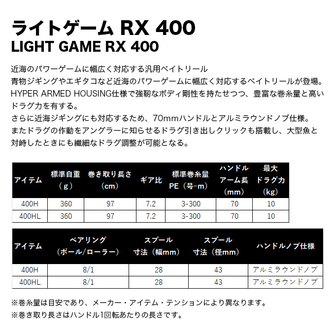 DAIWA（ダイワ） 【目玉商品】ダイワ 25 ライトゲーム RX 400HL 左