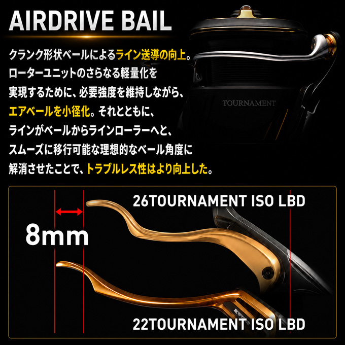DAIWA（ダイワ） 【予約商品】ダイワ 26 トーナメント ISO LBD 2500XH