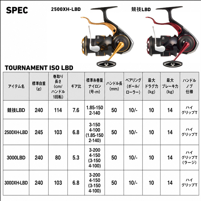 DAIWA（ダイワ） 【予約商品】ダイワ 26 トーナメント ISO LBD 3000LBD