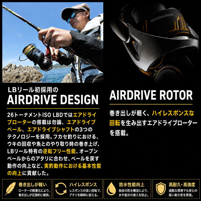 DAIWA（ダイワ） 【予約商品】ダイワ 26 トーナメント ISO LBD 3000XH