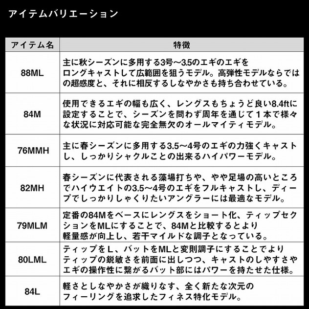 DAIWA（ダイワ） 26 エメラルダス ストイスト STOIST RT 84L (エギング
