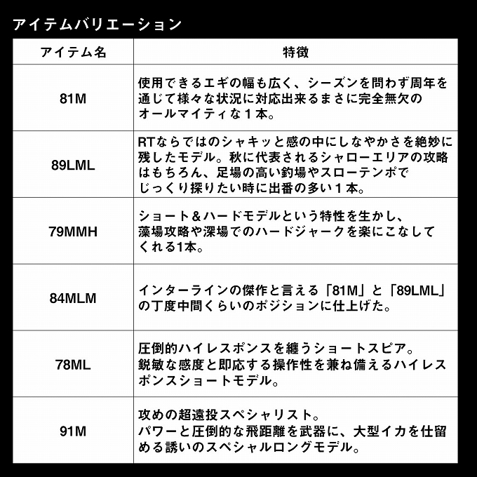 DAIWA（ダイワ） 【予約商品】ダイワ 26 エメラルダス ストイスト