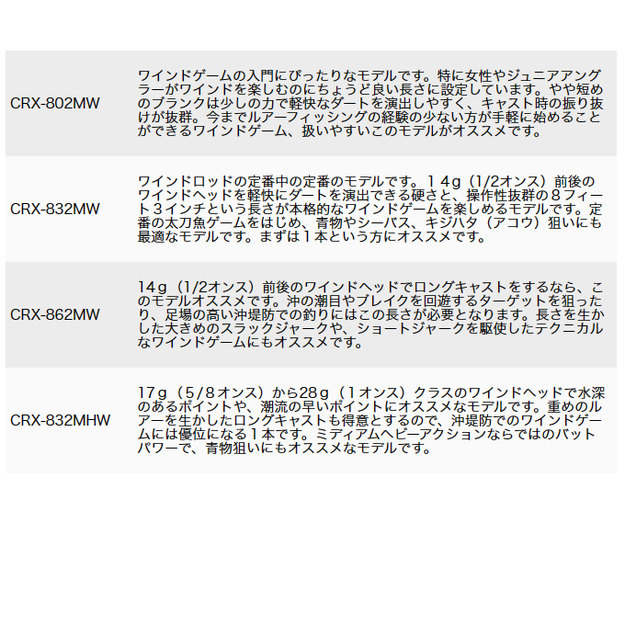 クロスライド（メジャークラフト） (7)【目玉商品】メジャークラフト