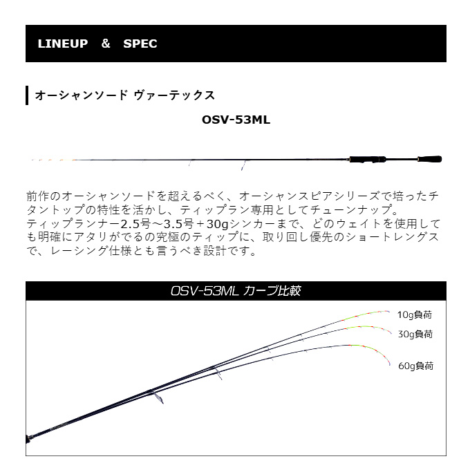 クレイジーオーシャン オーシャンソード ヴァーテックス OSV-53ML (ティップランロッド) /(5)