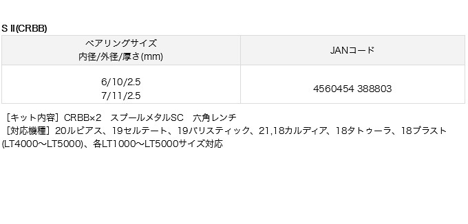 取り寄せ商品】 ダイワ SLP WORKS SLPW BBスプールドラグキット SII (CRBB) (リールカスタムパーツ/2021年モデル)  /メール便配送可 /(c) :4560454388803:つり具のマルニシYahoo!店 - 通販 - Yahoo!ショッピング