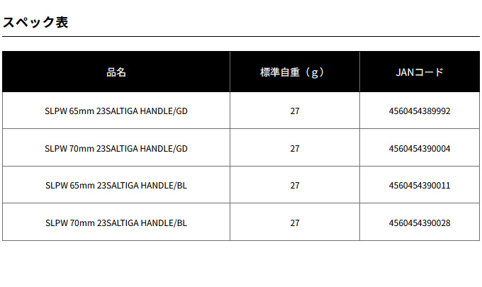 DAIWA（ダイワ） 【取り寄せ商品】 SLP WORKS SLPW 23SALTIGAハンドル