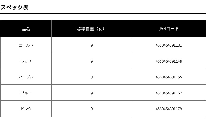 DAIWA（ダイワ） 【取り寄せ商品】 SLP WORKS スティーズ SCL スター